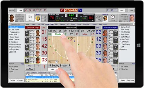Cracking the Code: Analyzing Orlando Magic's Playbook through the Stats App